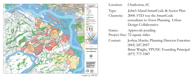 Central Petaluma SmartCode